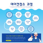 유니클린