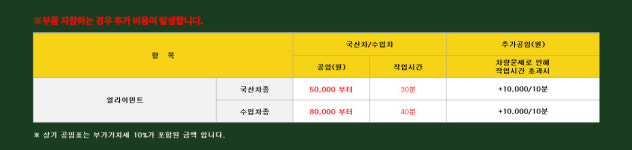 아라바서비스