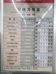 스피드메이트 이마트목포점