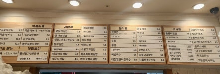 고봉민김밥인 용인상현역점