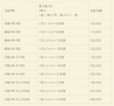 DB수학당 수학교습소