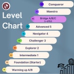 브릭스리딩리더어학원