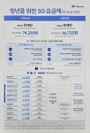 TWORLD 우리통영대리점 고현점