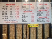대패상회