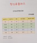 지구별공인중개사사무소