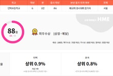 영매쓰 수학학원 W관