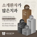 도화더본치과의원
