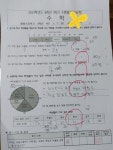 웅진씽크빅 스마트올클래스 일산탄현마을8단지공부방