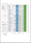타이어테크 파주운정점