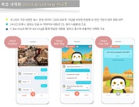 에이프릴어학원 고덕캠퍼스