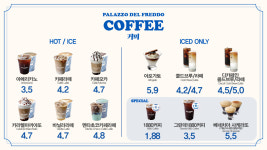 빨라쪼 델 프레도 대전유성점