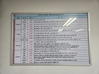 상무프로세차장