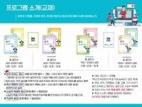 미사르보아점한우리독서논술교습소 | 리드인 독서논술 미사역호반써밋점