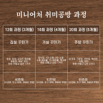 미니어처 원데이 취미공방
