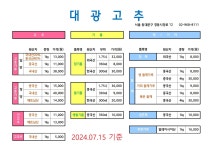 대광고추