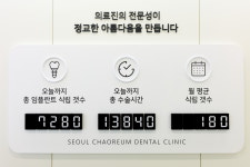 서울차오름치과의원 용인본점