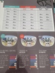 오렌즈 개봉점