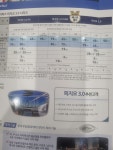 오렌즈 개봉점