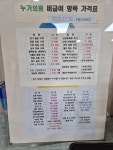 누가의원