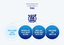 수원탑정형외과의원