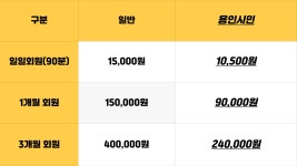 용인대학교 골프연습장