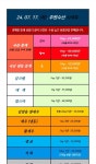 주원수산