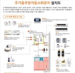 천일에너텍