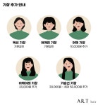 아트헤어