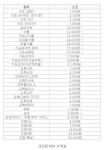 크린토피아 e편한세상청계센트럴포레점