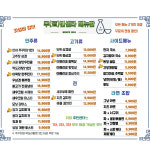 주민센타 전주본점