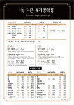 더온 슈가링왁싱 원주본점