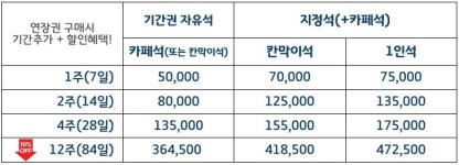 청담스터디카페독서실 김량장점