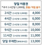 청담스터디카페독서실 김량장점