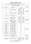 24시퍼스트동물의료센터