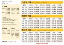 펫라운지 애견유치원 애견호텔 애견미용