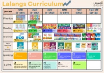 민락능률이엠학원