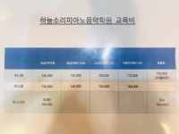 하늘소리피아노음악학원