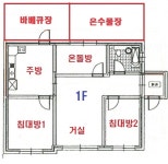 단체펜션 독채펜션 설악스테이