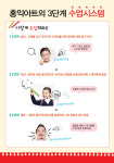 홍익아트 미술학원 신정점
