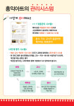 홍익아트 미술학원 신정점