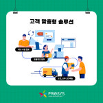 프레시스 부산