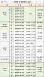 래미안잠원 공인중개사사무소