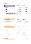 살롱드 도도헤어 새솔동점