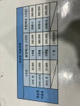 골프존파크 송정더케이점