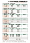 빅토리테니스아카데미 압구정본점