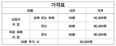 해비침지압원
