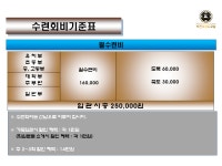 박진숙검도교실