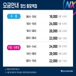 골프존파크 창신동묘역점