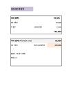 살롱드 도도헤어 새솔동점