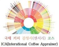 더원바리스타커피아카데미학원